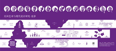 光影里的千古傳奇 皮影戲的藝術(shù)與當(dāng)代長(zhǎng)圖文設(shè)計(jì)